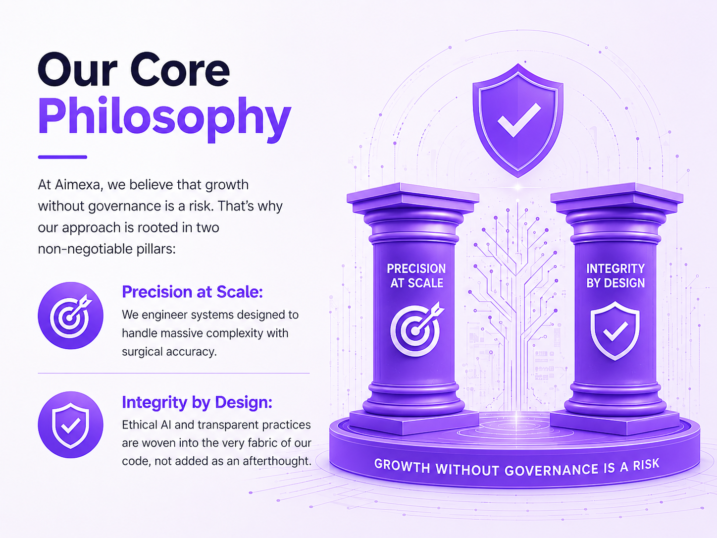 Core Philosophy